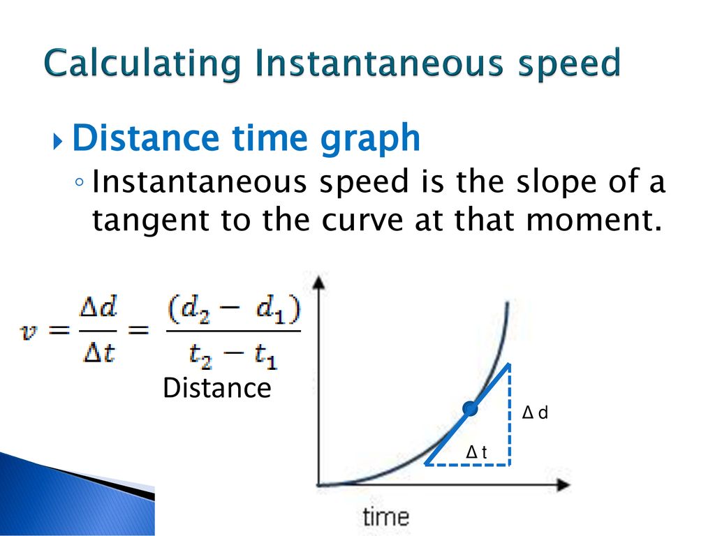 Instantaneous Speed Lesson 9 January 31st, Ppt Download