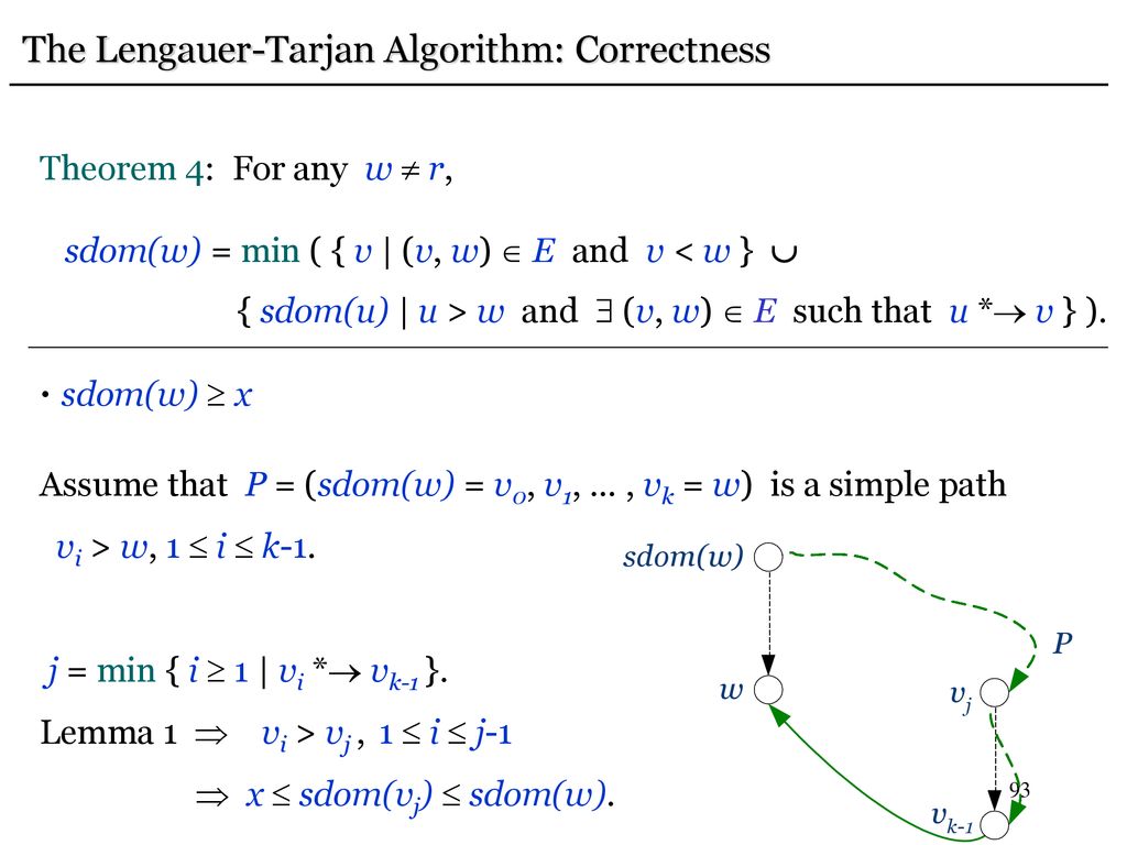Finding Dominators In Flowgraphs Ppt Download