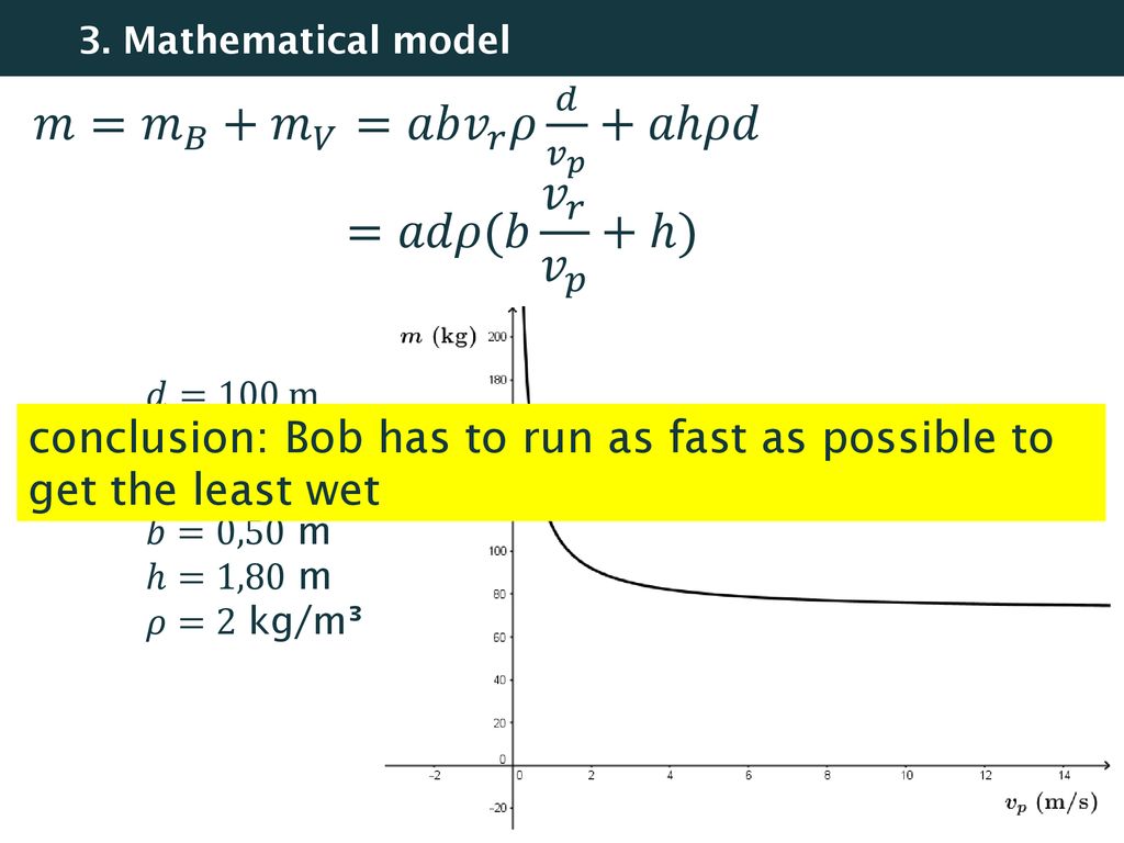 The Mathematics Of Running In The Rain An Exercise In Modelling Ppt Download