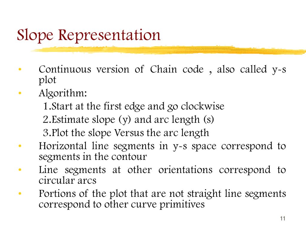 Slope Representation Continuous version of Chain code , also called y-s plot. Algorithm: Start at the first edge and go clockwise.