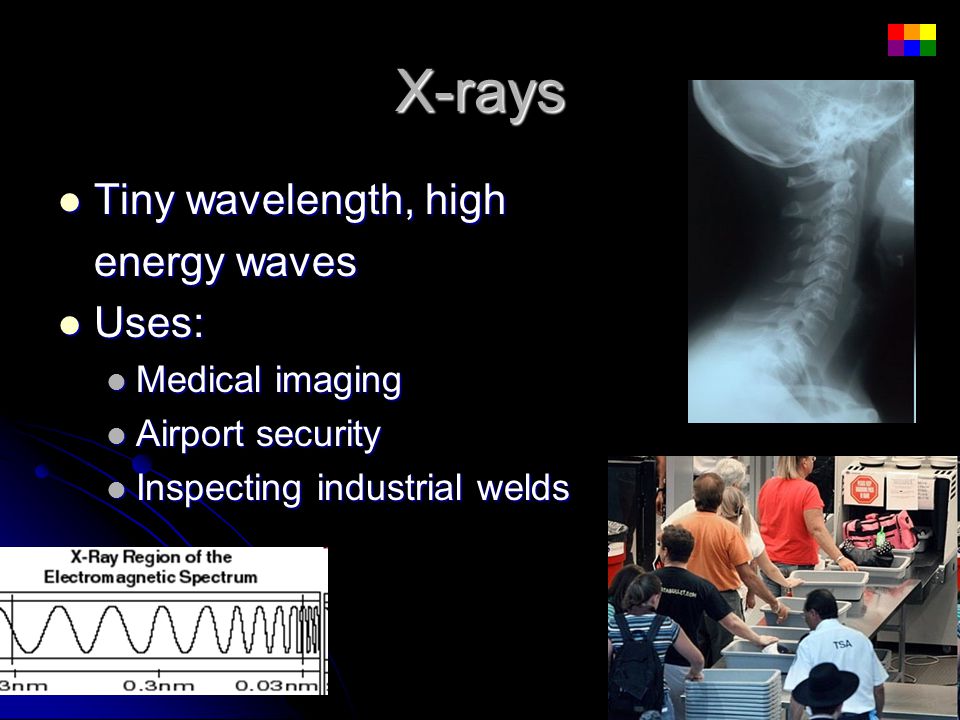 X-rays Tiny wavelength, high energy waves Uses: Medical imaging
