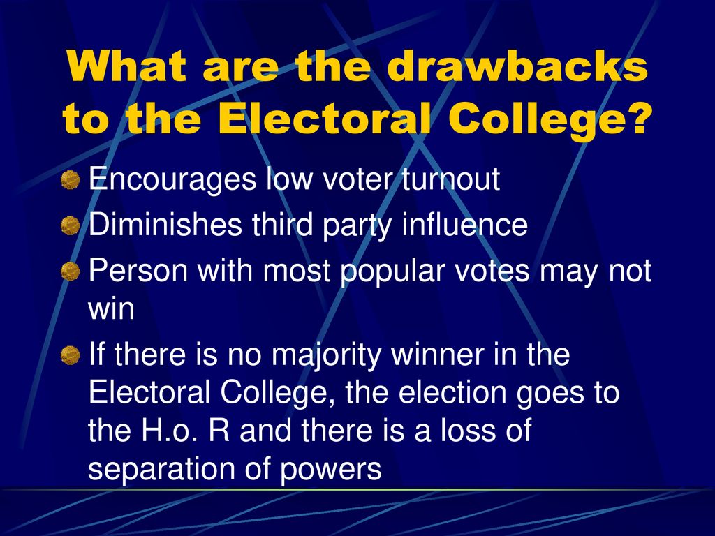 The U S Electoral College Ppt Download the-u-s-electoral-college-ppt-download