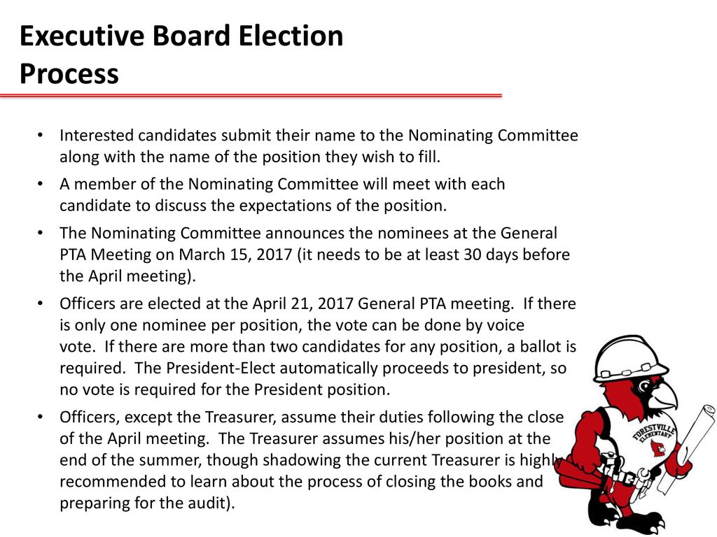 Executive Board Election Process