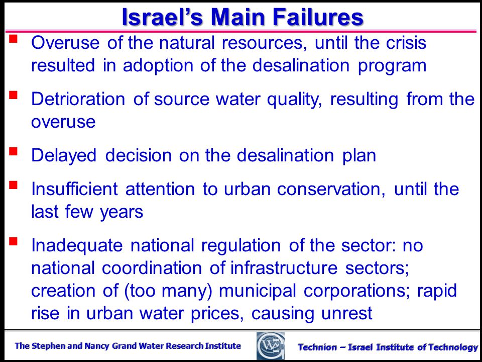 Israel’s Main Failures
