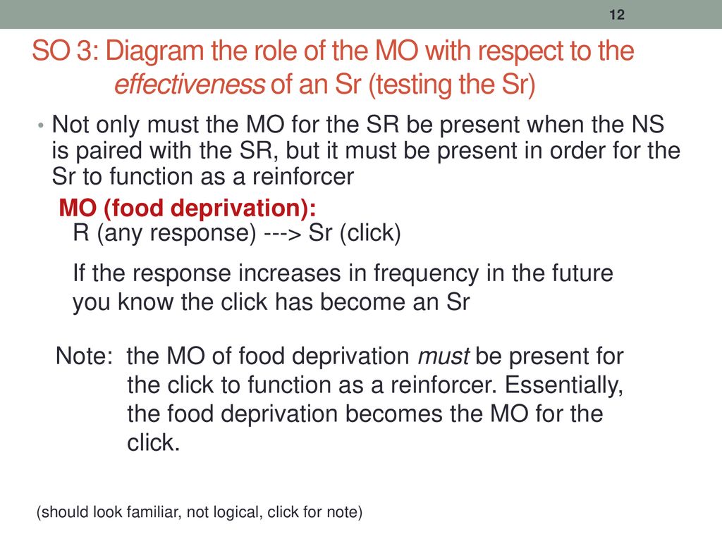 SO 3: Diagram the role of the MO with respect to the effectiveness of an Sr (testing the Sr)