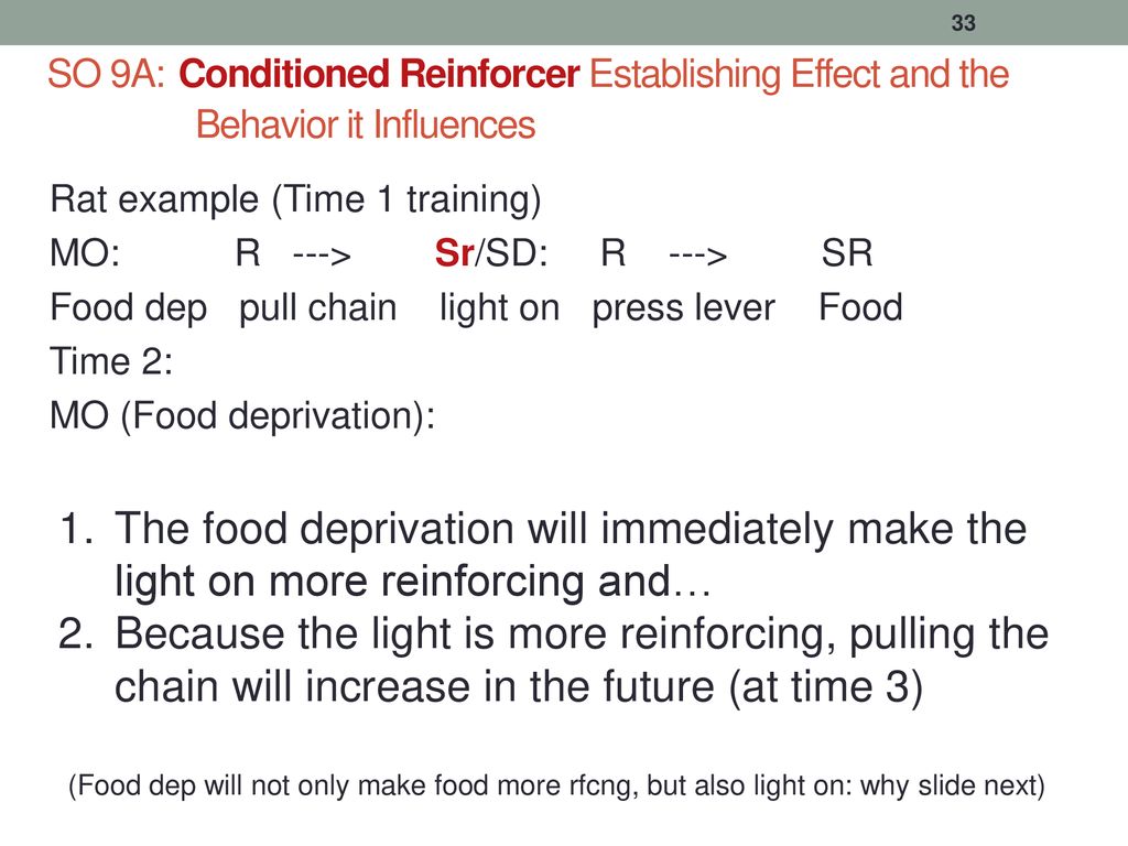 SO 9A: Conditioned Reinforcer Establishing Effect and the Behavior it Influences