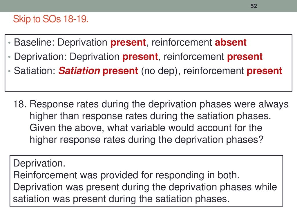 Skip to SOs Baseline: Deprivation present, reinforcement absent. Deprivation: Deprivation present, reinforcement present.