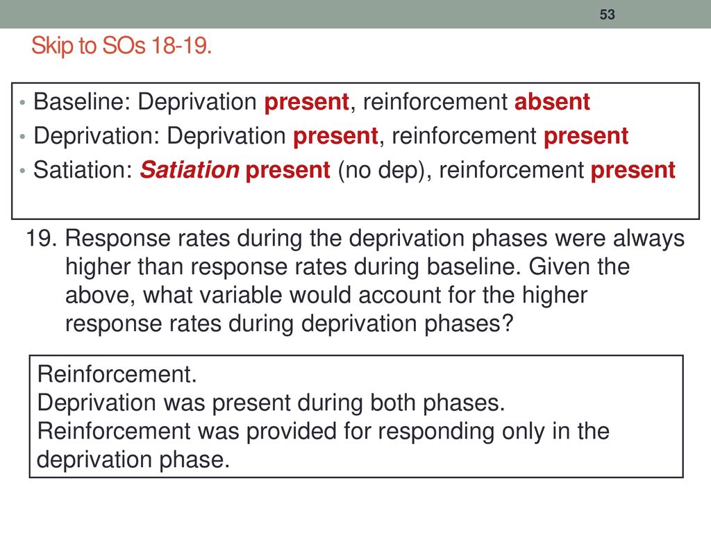 Skip to SOs Baseline: Deprivation present, reinforcement absent. Deprivation: Deprivation present, reinforcement present.
