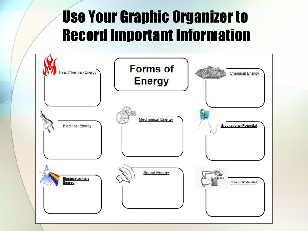 Identify All The Forms Of Energy You See In The Picture Below Ppt Download