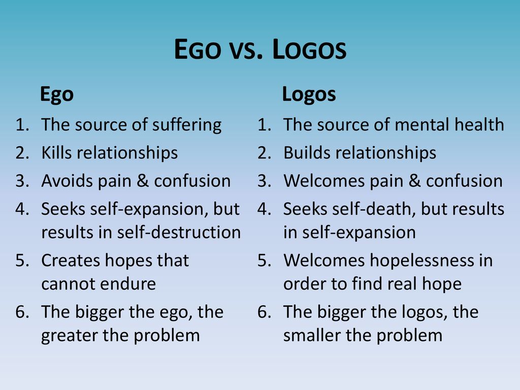 Ego vs. Logos Ego Logos The source of suffering Kills relationships
