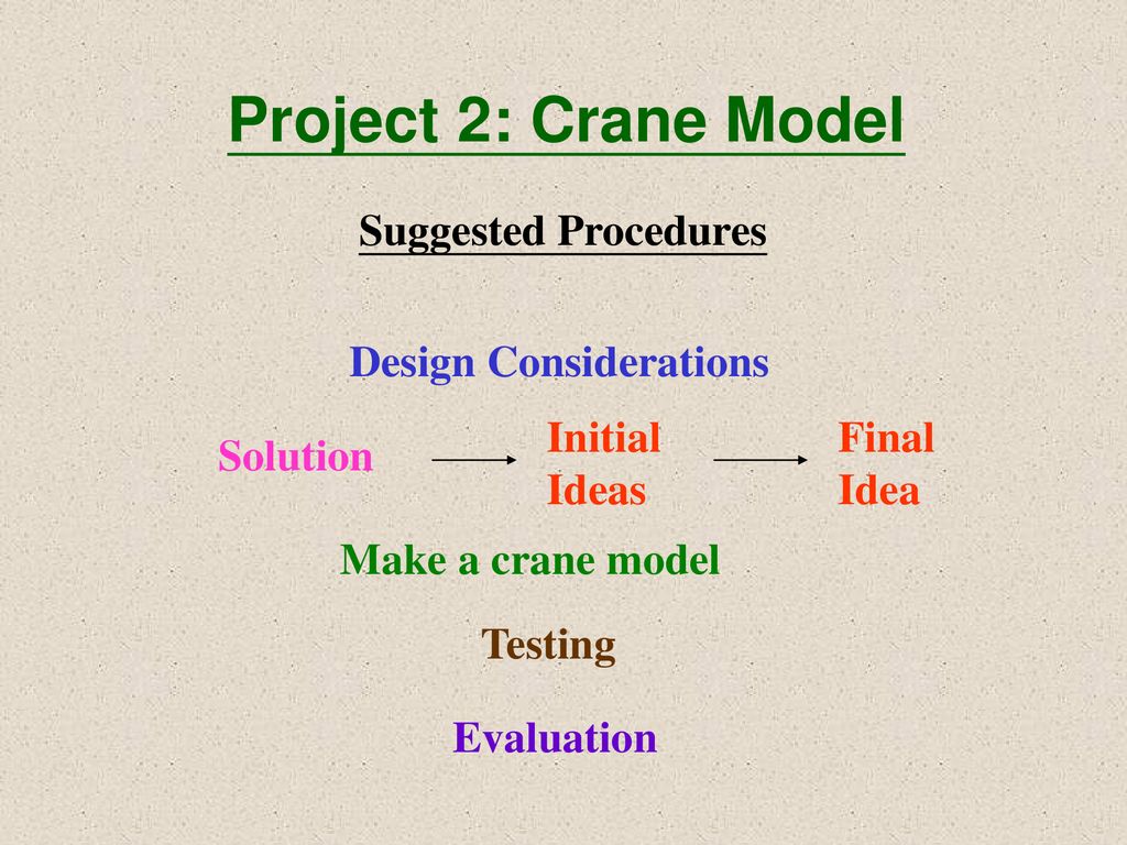 Project 2: Crane Model Suggested Procedures Design Considerations