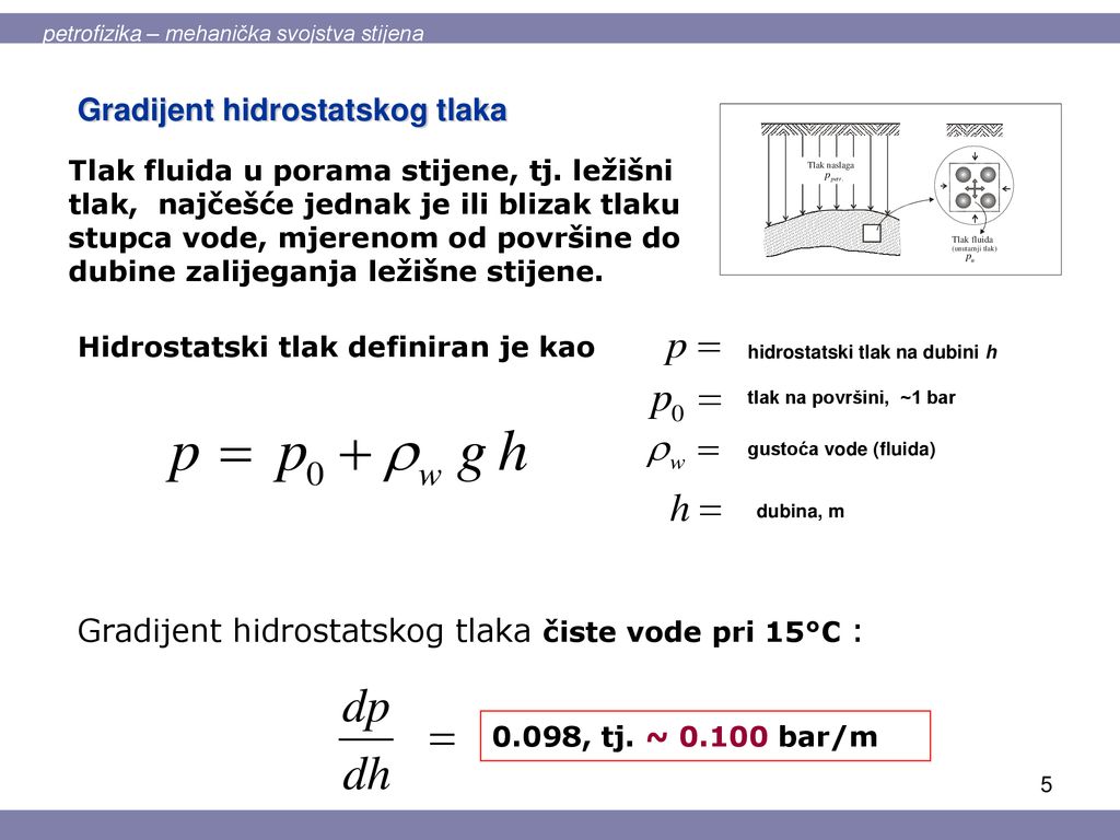 hidrostatski tlak formula