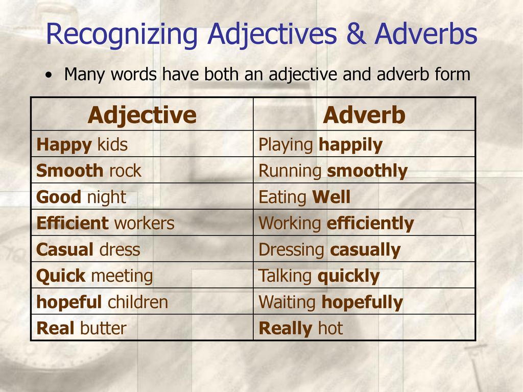 4 write the adverbs. Adverb or adjective правило. Adjectives versus adverbs. Adjectives and adverbs исключения. Adjectives and adverbs разница.