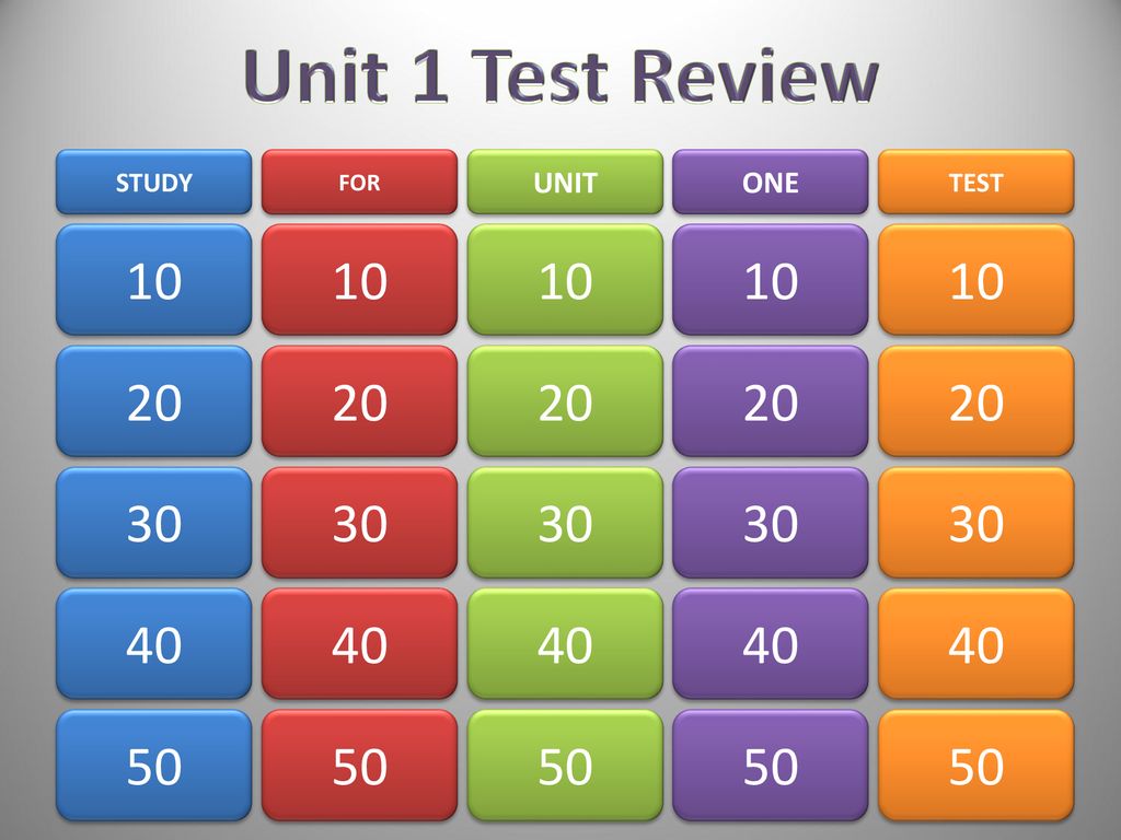 Unit 1 Test Review Dana Kalachik. ppt download Unit 1 Test Review Dana Kalachik. ppt download