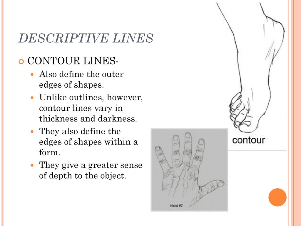DESCRIPTIVE LINES CONTOUR LINES-