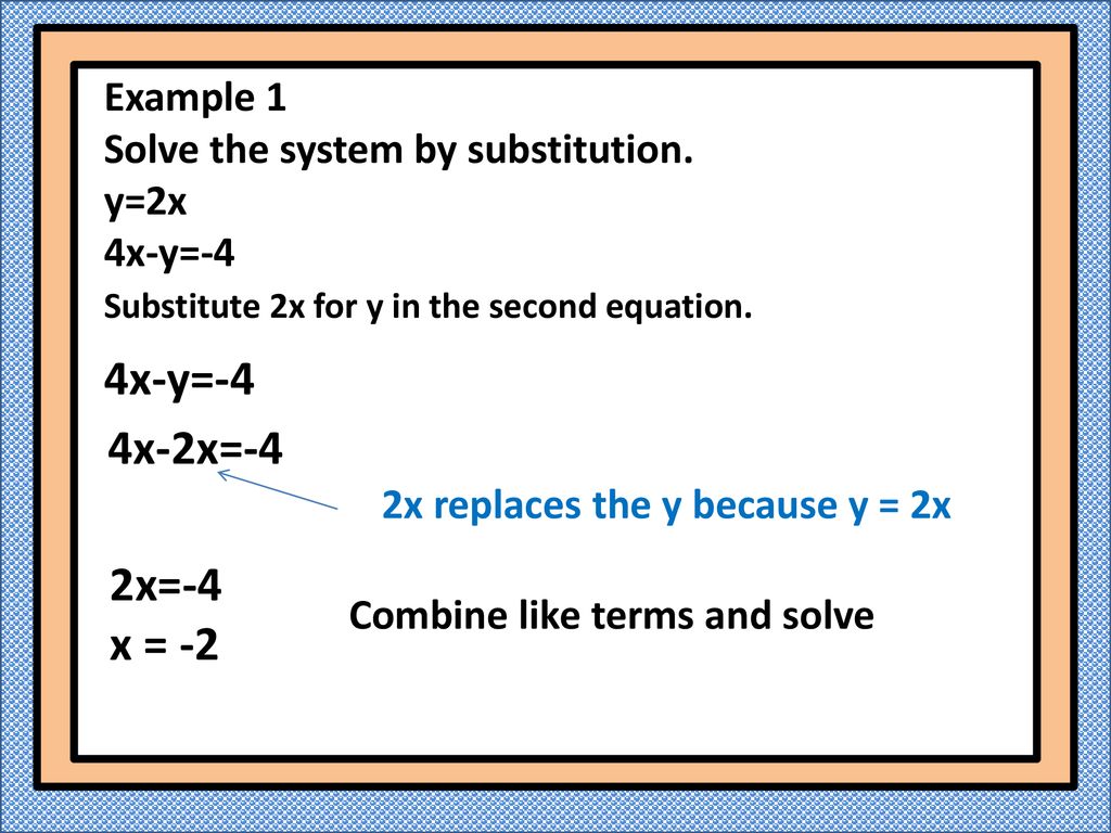 4x-y=-4 4x-2x=-4 2x=-4 x = -2 Example 1