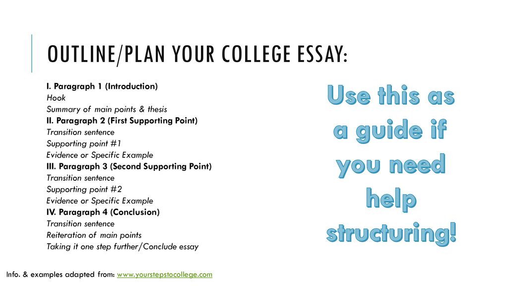 example of a college essay outline