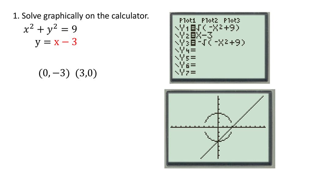 Objective To Solve Systems Of Second Degree Equations Ppt Download
