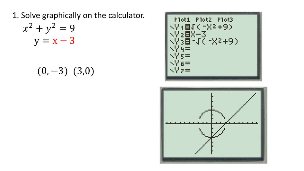 Objective To Solve Systems Of Second Degree Equations Ppt Download Objective To Solve Systems Of Second Degree Equations Ppt Download