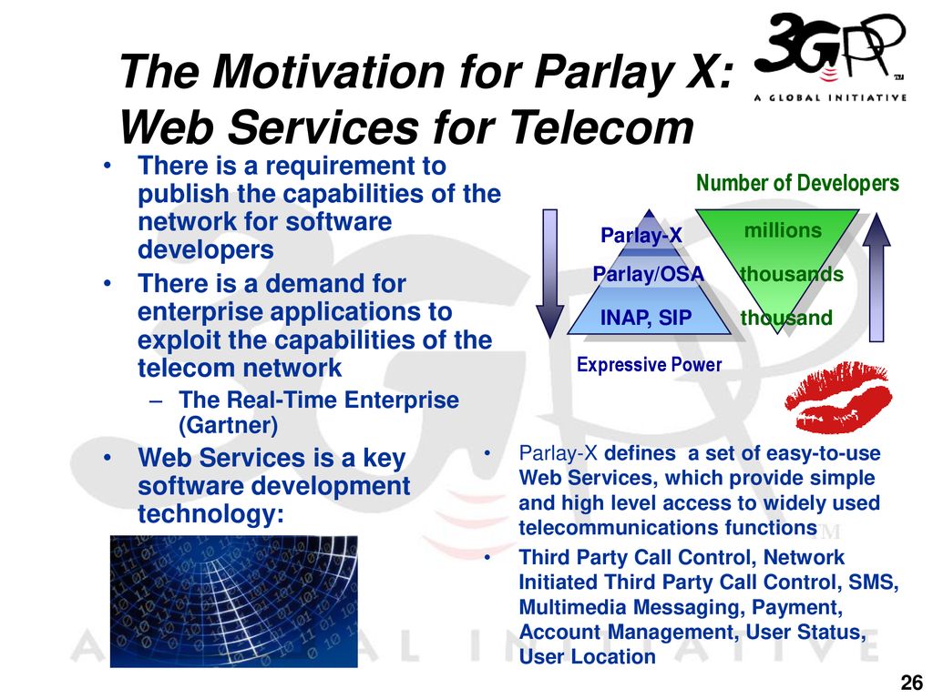 The Motivation for Parlay X: Web Services for Telecom