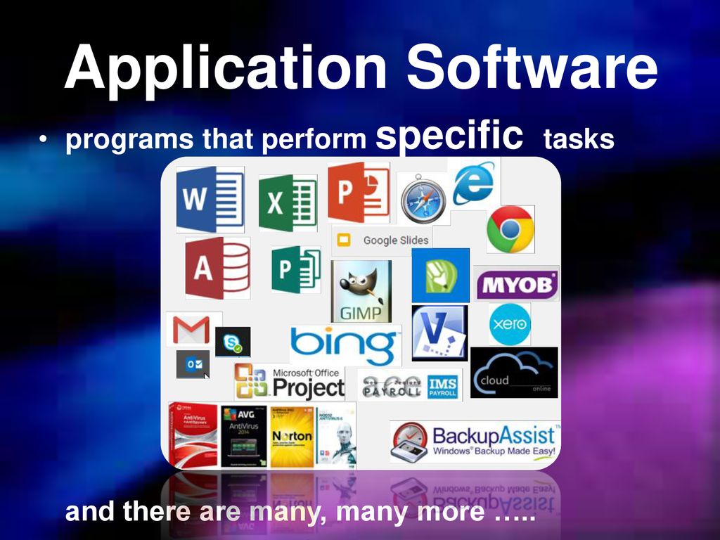 Application Software programs that perform specific tasks and there are many, many more …..