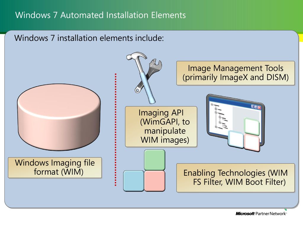 file extension etl windows 7 file extension etl windows 7