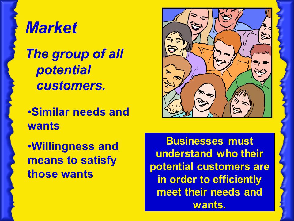 Market The group of all potential customers. Similar needs and wants
