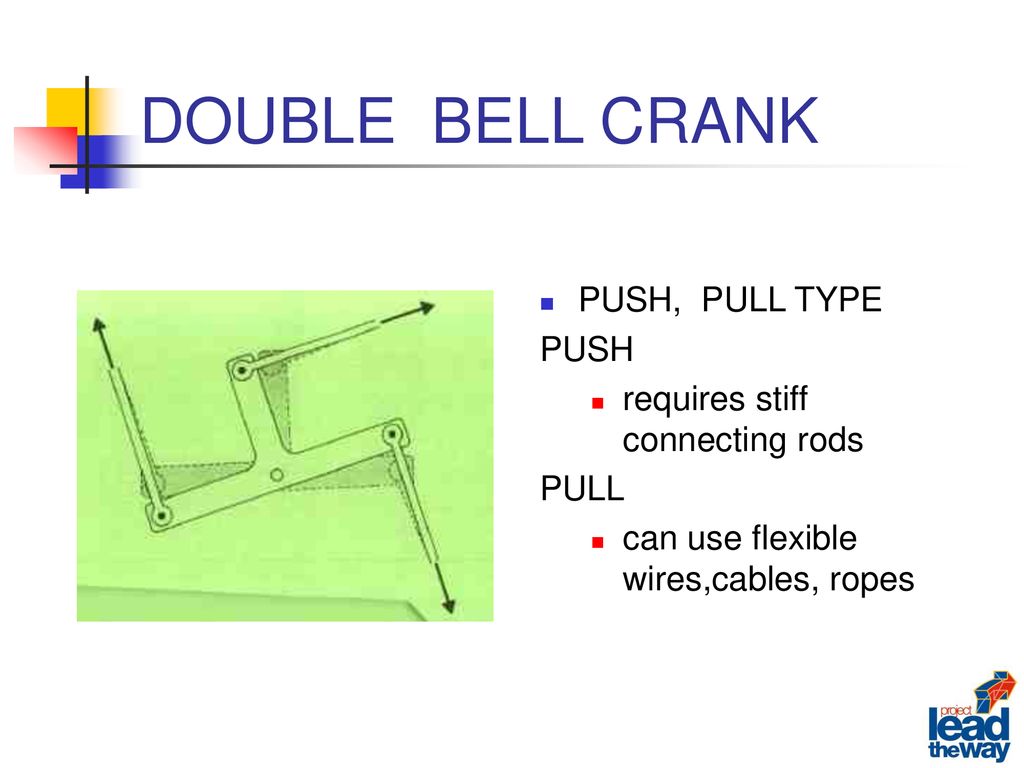DOUBLE BELL CRANK PUSH, PULL TYPE PUSH requires stiff connecting rods