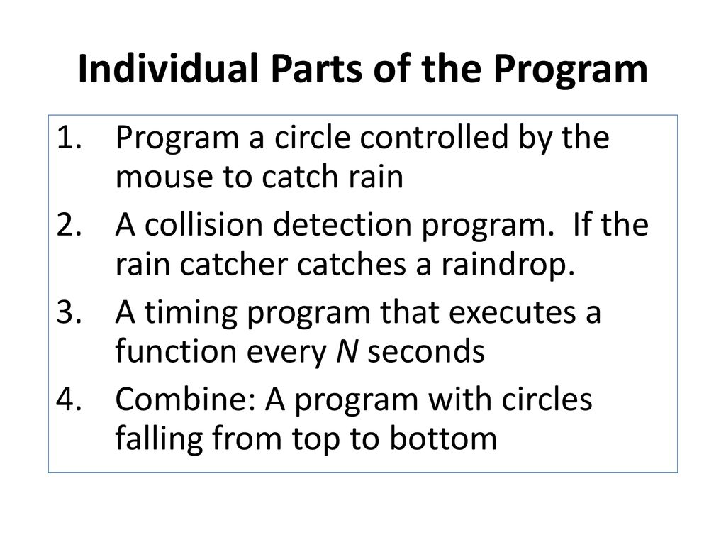 Individual Parts of the Program