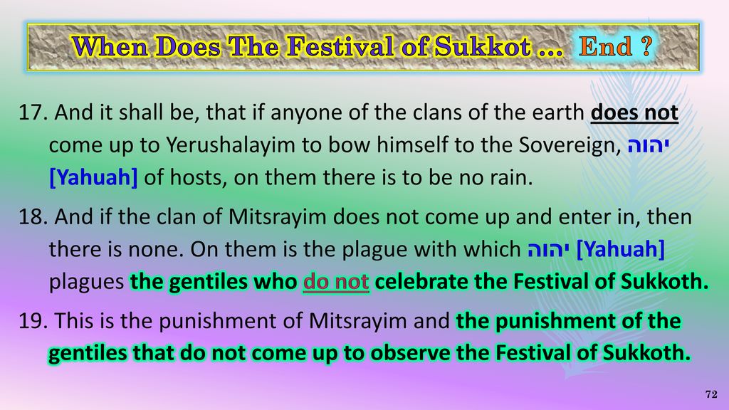 When Does Sukkot End 2025 Essie Livvie