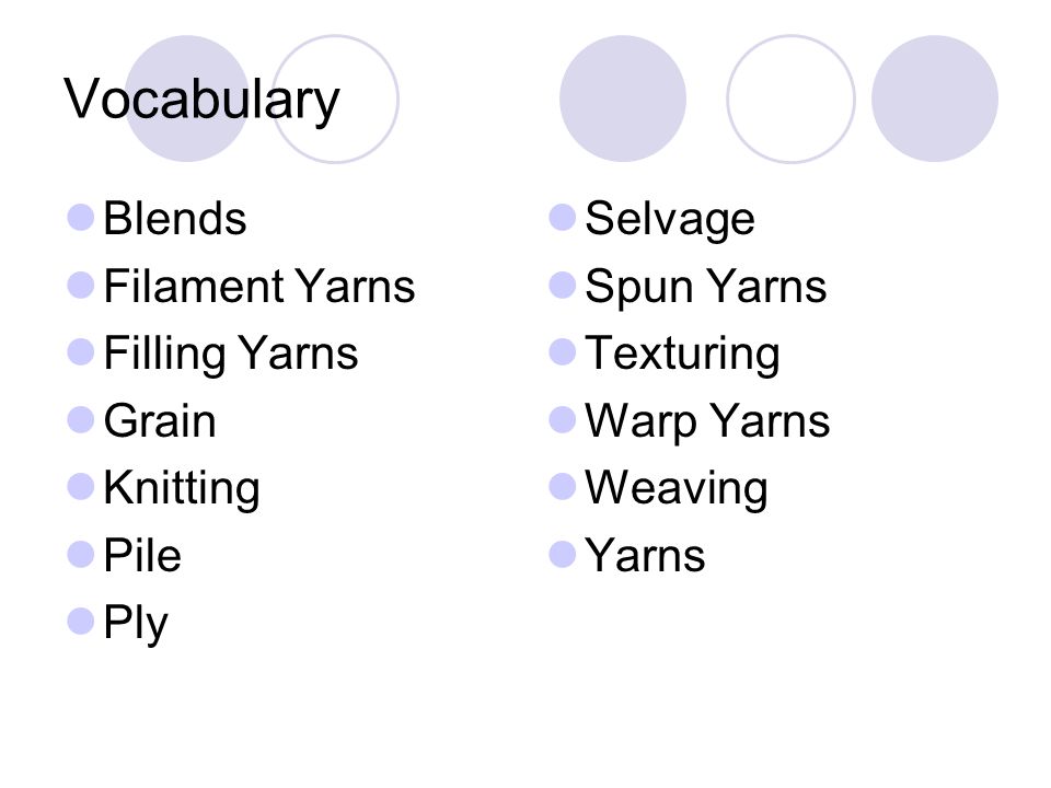 Vocabulary Blends Filament Yarns Filling Yarns Grain Knitting Pile Ply