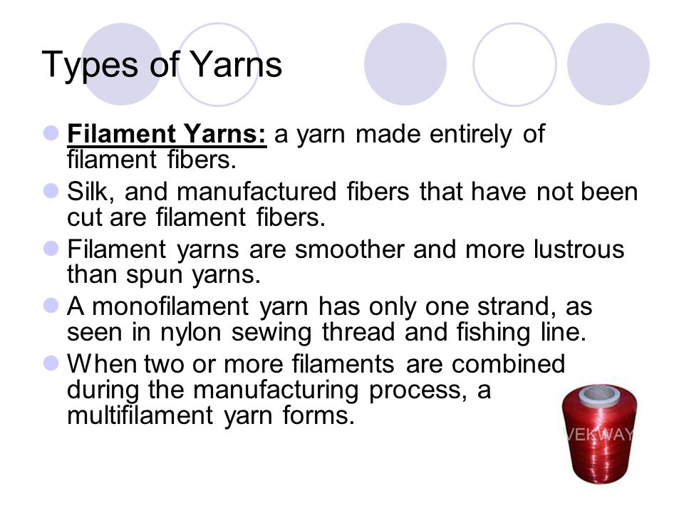 Types of Yarns Filament Yarns: a yarn made entirely of filament fibers. Silk, and manufactured fibers that have not been cut are filament fibers.
