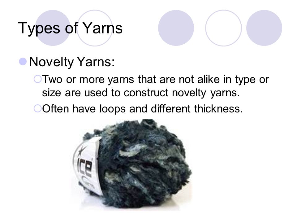 Types of Yarns Novelty Yarns: