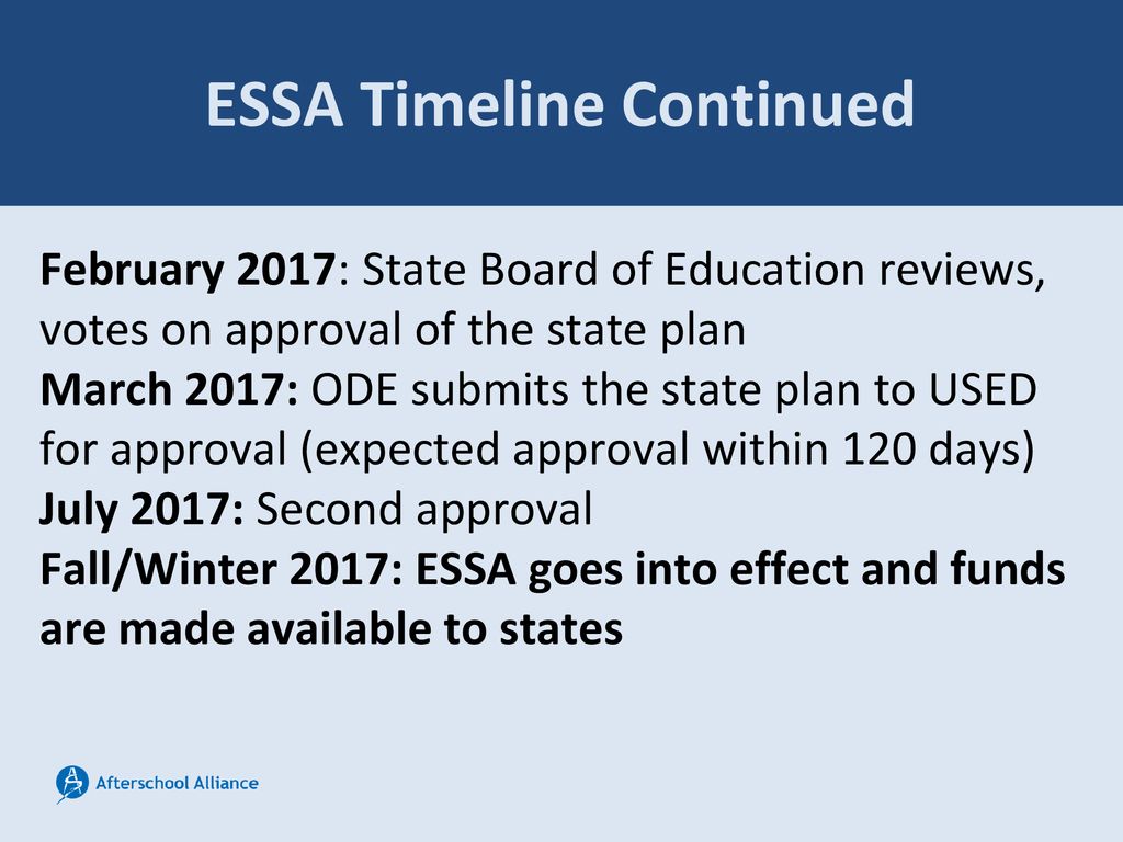 Every Student Succeeds Act ppt download
