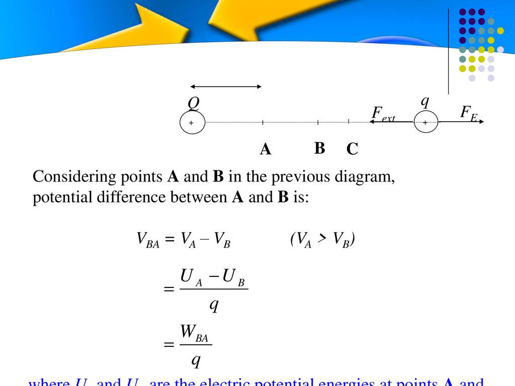 Considering points A and B in the previous diagram, potential difference between A and B is: