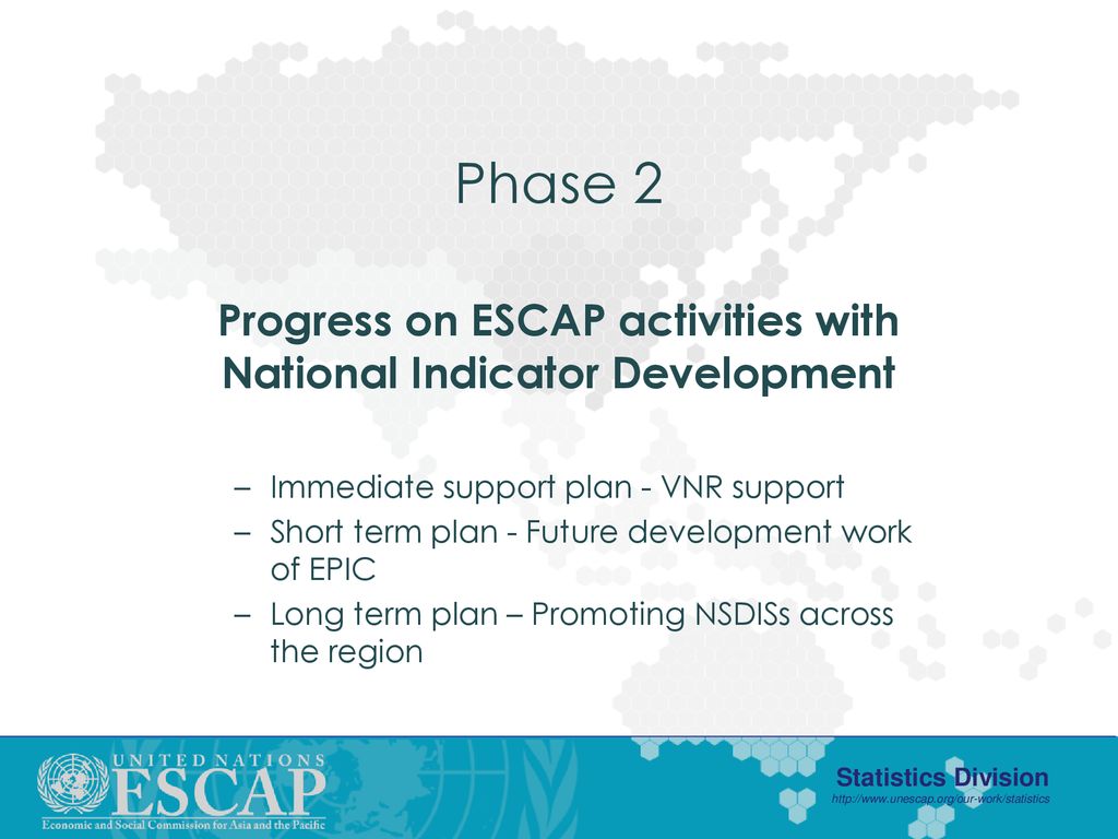 Progress on ESCAP activities with National Indicator Development