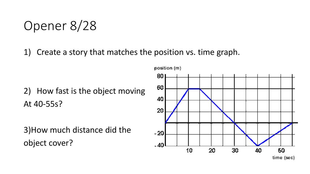 Opener 8 22 What Does Position Mean What Is Time Ppt Download opener-8-22-what-does-position-mean-what-is-time-ppt-download