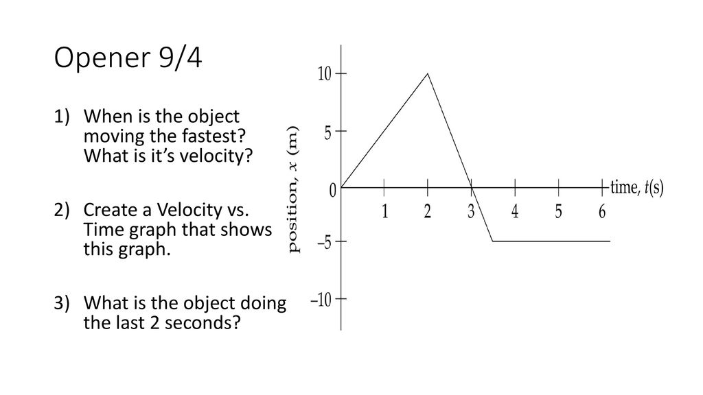 Opener 8 22 What Does Position Mean What Is Time Ppt Download opener-8-22-what-does-position-mean-what-is-time-ppt-download