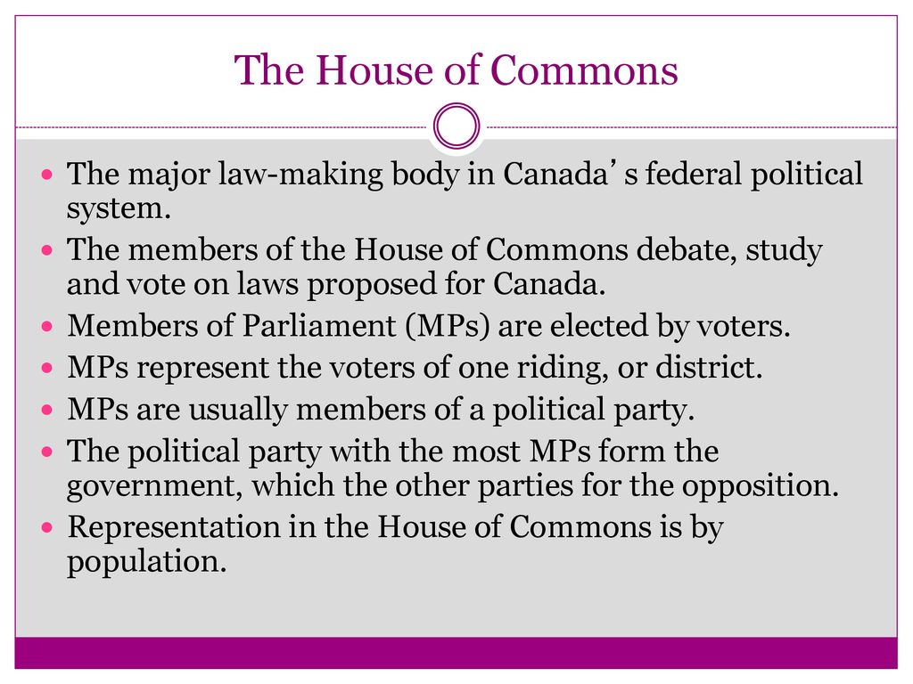 The House of Commons The major law-making body in Canada’s federal political system.