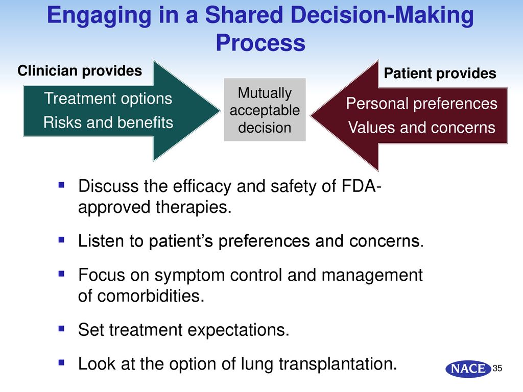 Faculty Kevin Flaherty, MD, MS Fernando J. Martinez, MD, MS - ppt download