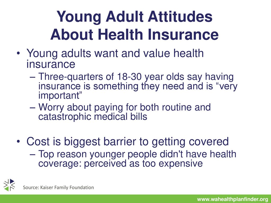 Young Adults and Washington Healthplanfinder - ppt download