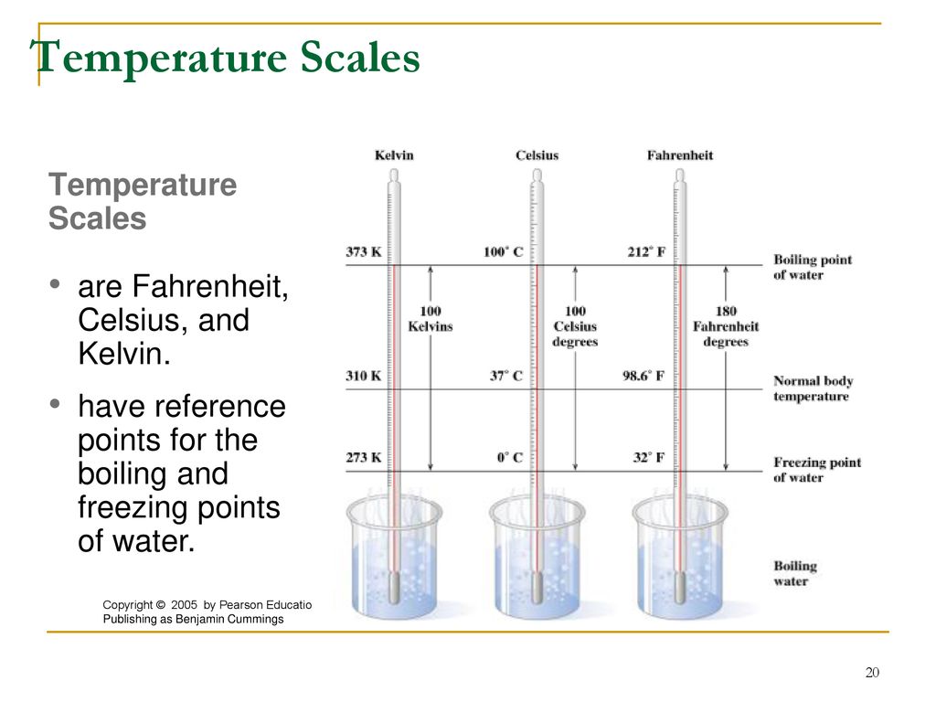 Temperature Scales Temperature Scales