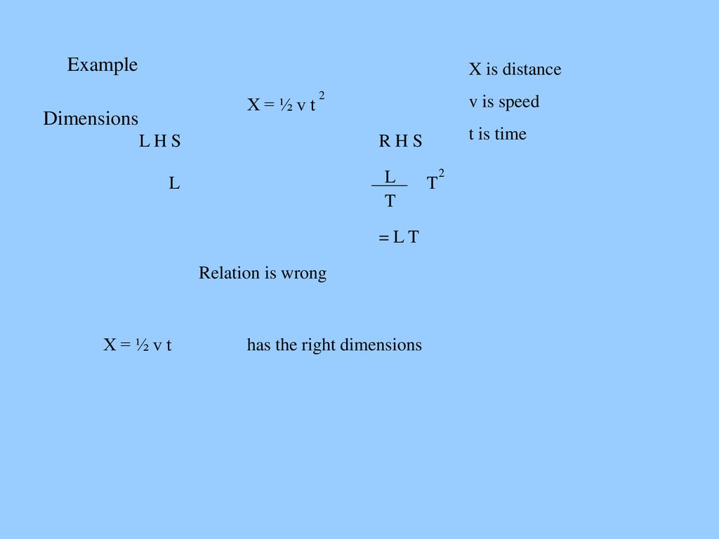 Welcome To Physics 131 Physics I Ppt Download