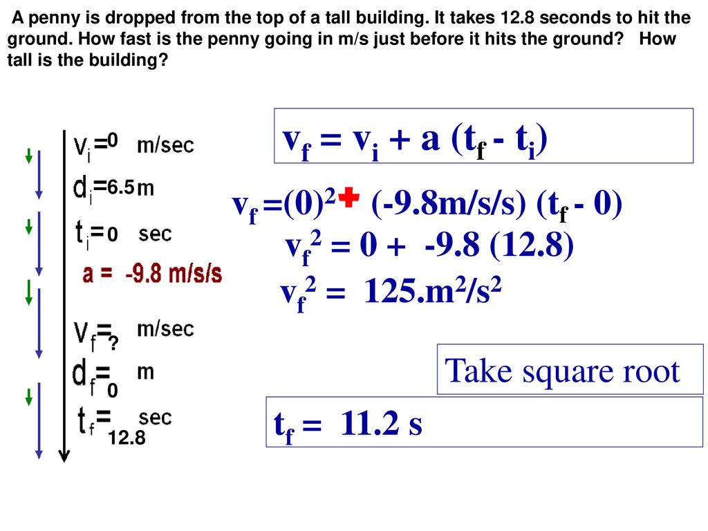 vf = vi + a (tf - ti) vf =(0)2+ (-9.8m/s/s) (tf - 0)
