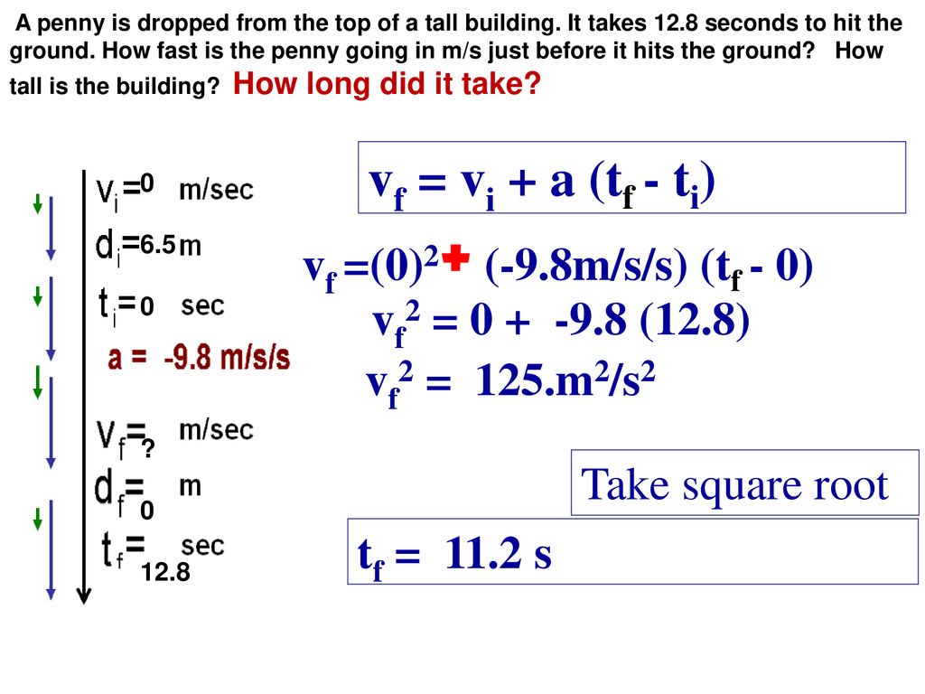 vf = vi + a (tf - ti) vf =(0)2+ (-9.8m/s/s) (tf - 0)