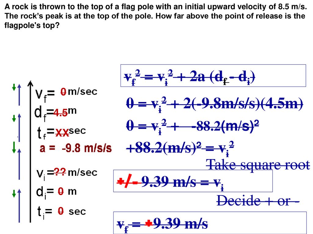 vf2 = vi2 + 2a (df - di) 0 = vi2 + 2(-9.8m/s/s)(4.5m)