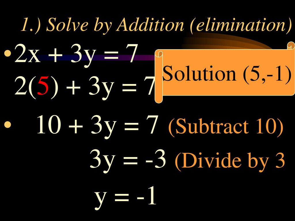 1.) Solve by Addition (elimination)