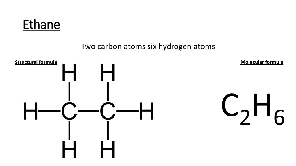 Hydrocarbons Oil is a mixture of HYDROCARBONS Most of the compounds in ...