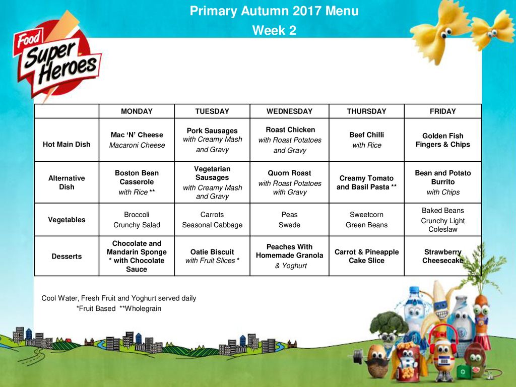 Primary Autumn 2017 Menu Week 1 - ppt download