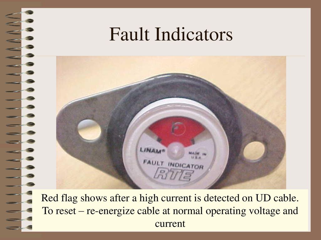 The High Voltage Underground Cable Technician Inspector Training Ppt Download
